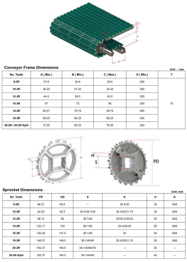 Модульная лента HS-2500B